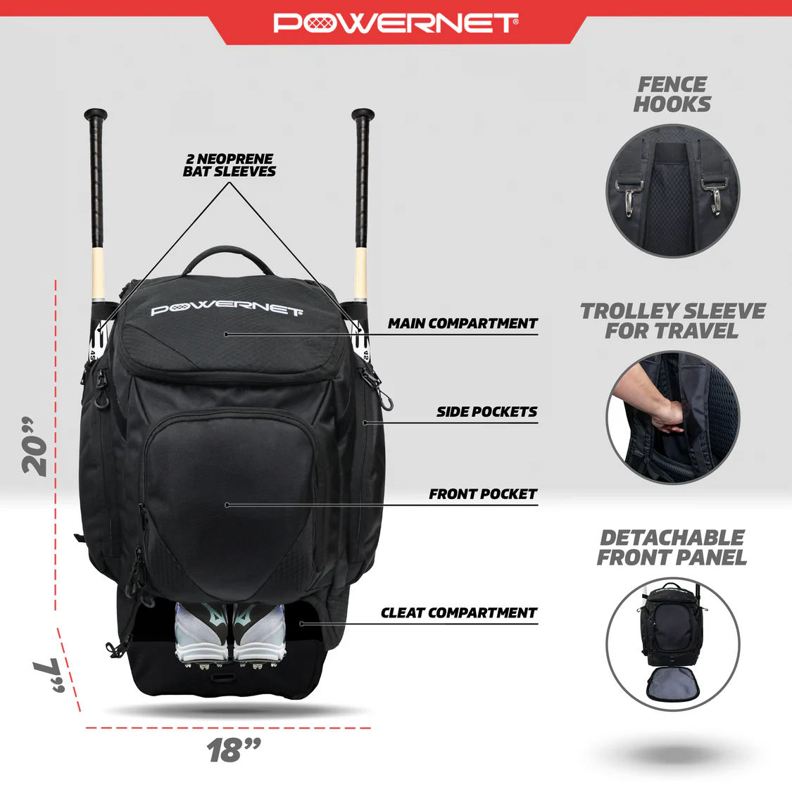 Surge Bag—your all-in-one gear companion! LOGO Name & # Included - Image 4